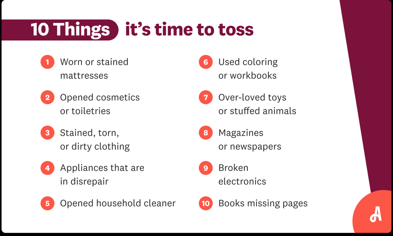 How to Determine if You Should Sell, Donate, Trash or Keep Your Stuff ...